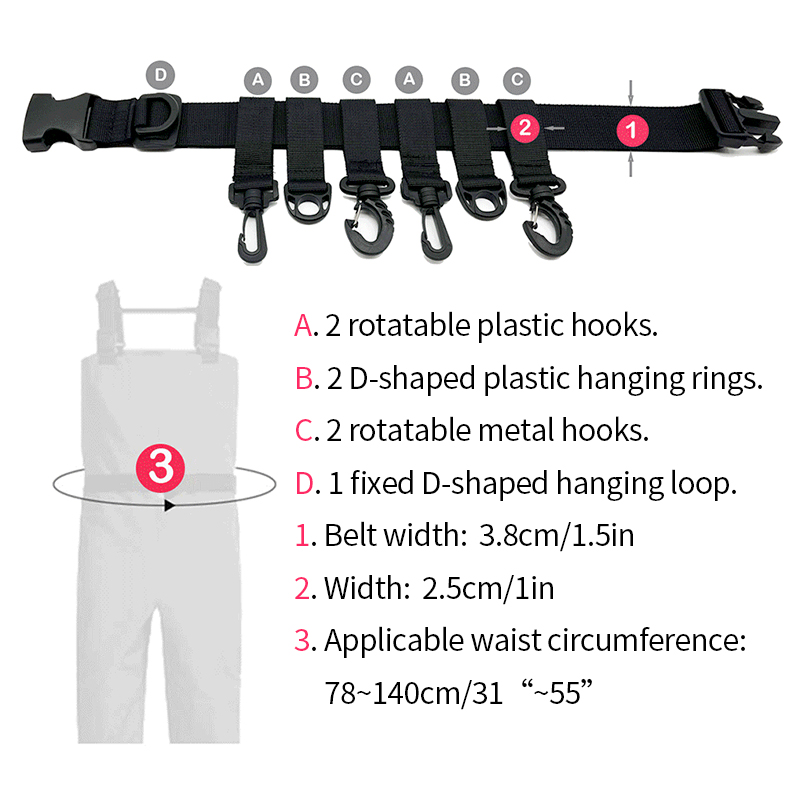 Shawto Adjustable Fishing Rod  - đánh giá và giá Surf Fishing Equipment